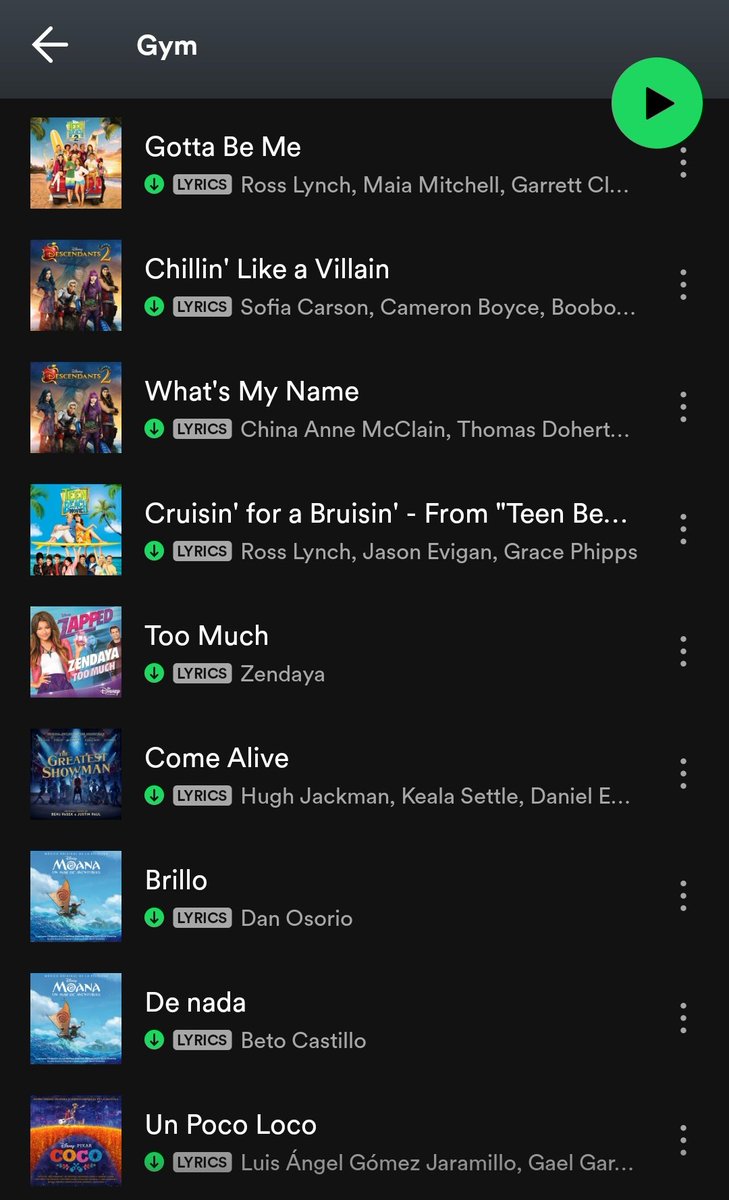 Me pidieron una playlist para el gym

Mi playlist gym: