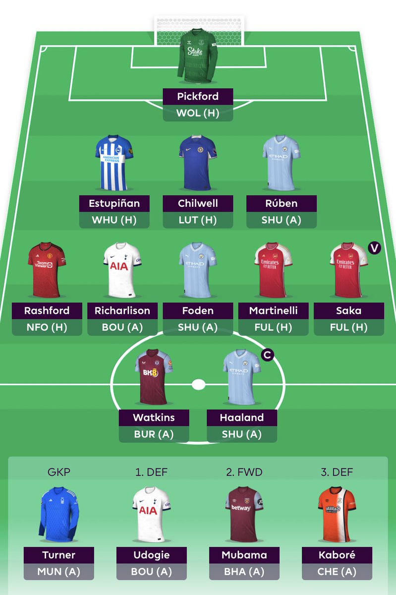 jervast's tweet photo. Uddas GW3 https://t.co/YRMmz8w6em