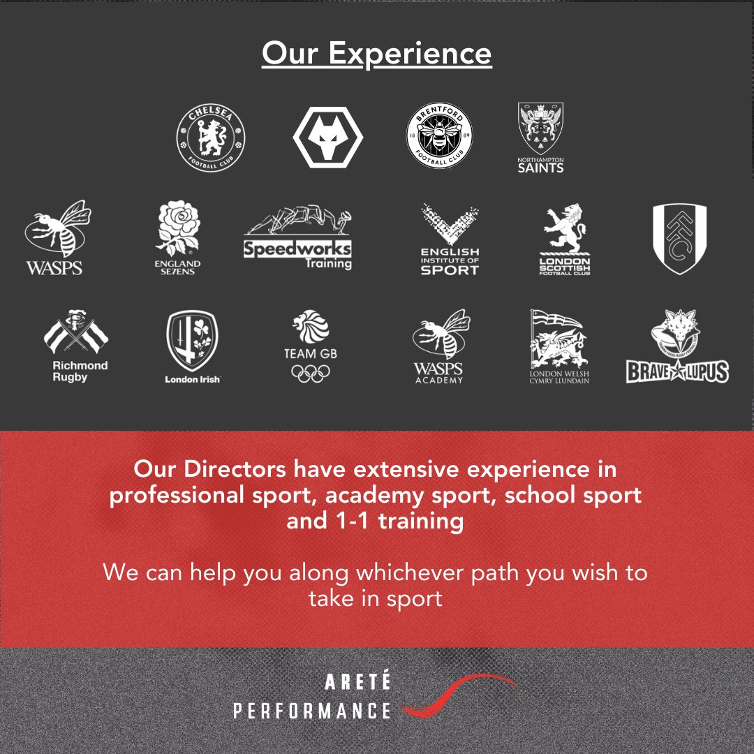 🚨Current Job Vacancies 🚨

3 Opportunites to Join the Areté Team! 

Former Areté practitioners have gone on to work in some of the top leagues and organisations in world sport. 

🧵More details in thread below🧵