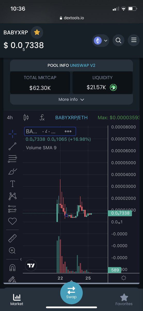 This community wears that ActiveArmor over at #BABYXRP 
 the gaiNz you make from #BabyHarryPotterObamaPacMan8Inu lana that Chanelle gonna be all over ya like it’s GAME DAY😝 #fridaymorning Don’t Snooze on this one Big Man  #pepeonshibarium #hpop8i $XRP