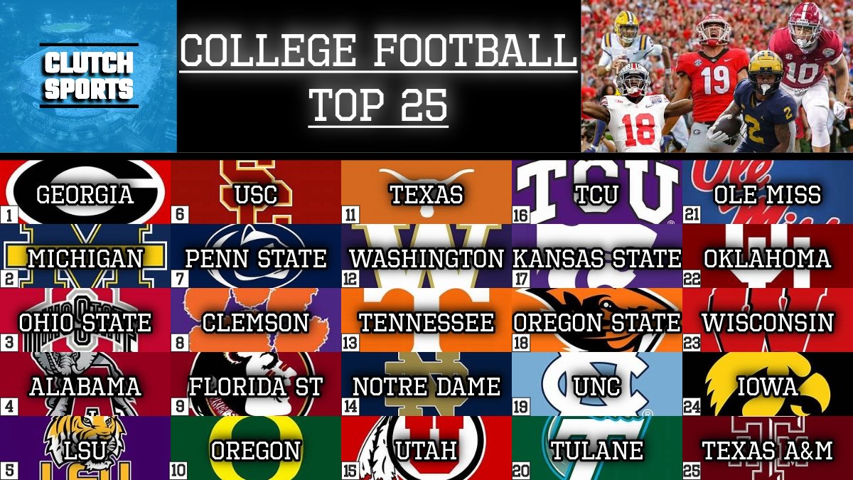 Clutch Sports Network tweet media