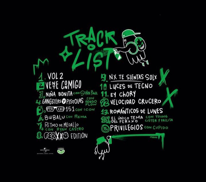 Cupidoamorciego's tweet photo. Un PRIVILEGIO estar en este discazo de @ferxxo4 🏹💚 https://t.co/JdAmFjXvUr