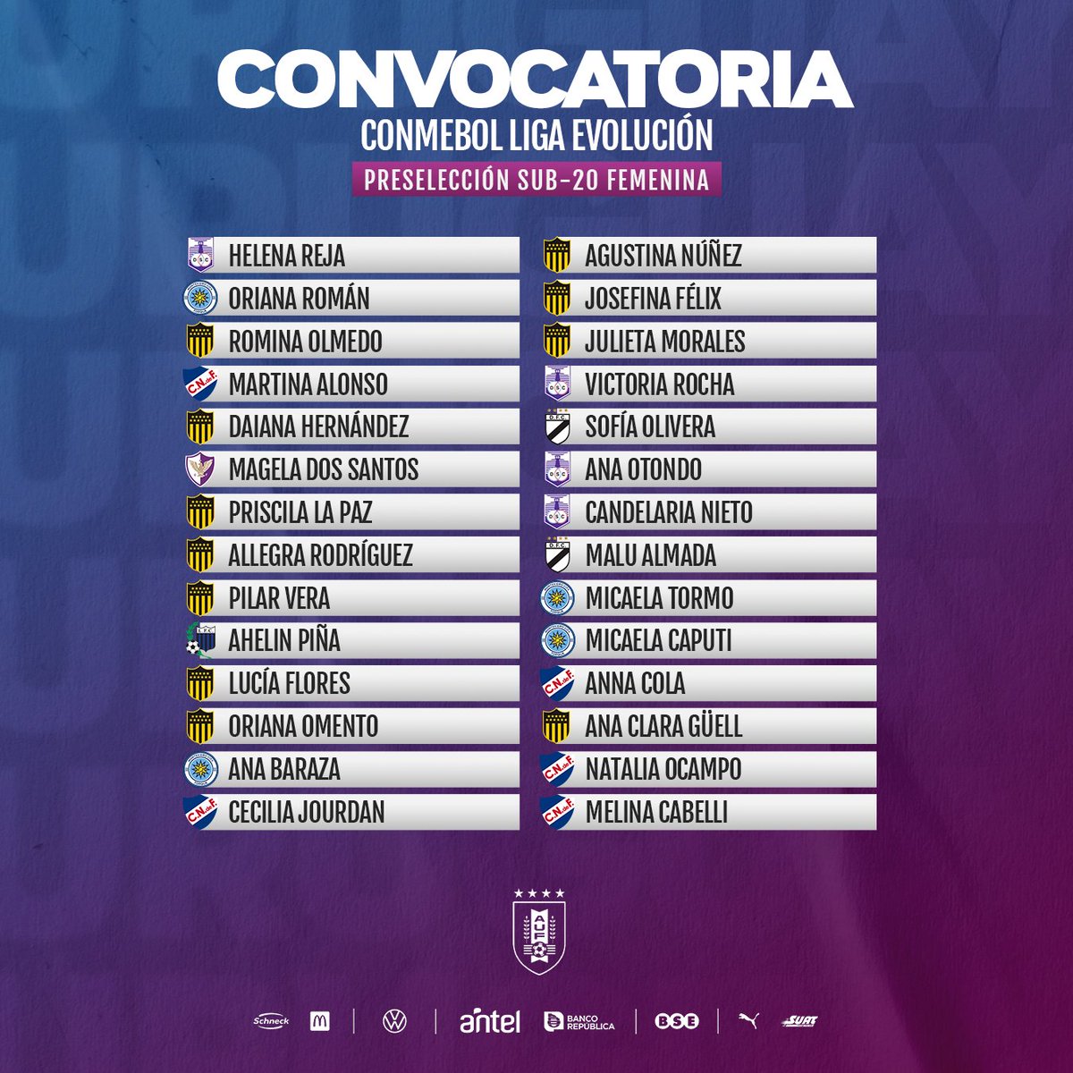 2️⃣8️⃣ jugadoras fueron 𝒄𝒐𝒏𝒗𝒐𝒄𝒂𝒅𝒂𝒔 para los entrenamientos de la selección 𝘀𝘂𝗯-𝟮𝟬.

📅 Del 28 al 30/8

📍 Estadio Charrúa

🔗 bit.ly/3EaPTlk