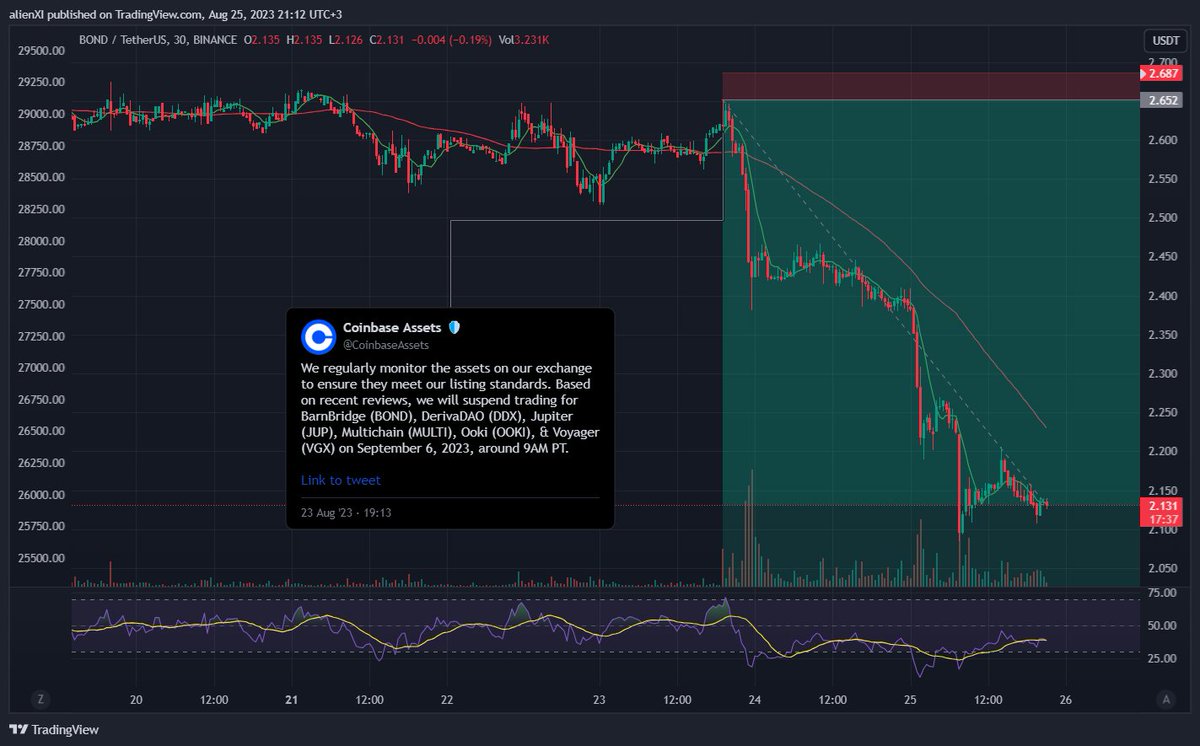 Tradealer tweet media