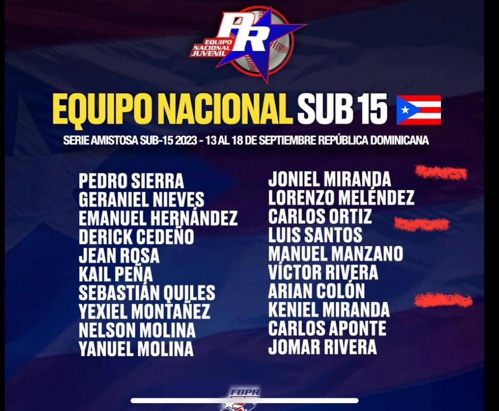 CoachGeorgeSA's tweet image. Lets take the time to congratulate Miranda brothers, Keniel and Joniel with Carlos for making the PR Baseball National Team 15U, thank you for the opportunity to help.
Gracias por la oportunidad de ayudar.  Felicitaciones y que sigan con sus sueños.