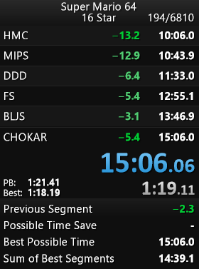 TheRealThomkar's tweet photo. finally a pb, an nr 1 in europe again (missed chip clip 💀) https://t.co/JwjxFAhZBw