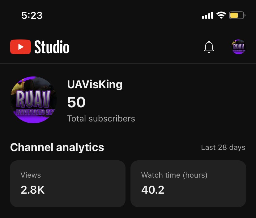 3 years ago before my channel was hacked I was at 3K subscribers and on this day I was YouTube partner 😕 . I will get to 1K subscribers with this new channel and grow can’t wait to get back to where I was 😈