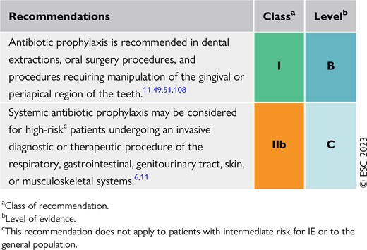 Antibiotic Steward Bassam Ghanem 🅱️C🆔🅿️🌟 (@absteward) on Twitter photo 🆕️🔥2023 ESC Guidelines for the management of endocarditis🔥🆕️
#IDSLXposts
H/t <a href="/gushamilton/">Gus Hamilton</a>
It's a huge document. I will try to compare it to our IE <a href="/Wiki_Guidelines/">WikiGuidelines</a> soon <a href="/Inox94/">Ignacio uman</a>
#IDXposts
academic.oup.com/eurheartj/adva… 🆕️🔥2023 ESC Guidelines for the management of endocarditis🔥🆕️
#IDSLXposts
H/t <a href="/gushamilton/">Gus Hamilton</a>
It's a huge document. I will try to compare it to our IE <a href="/Wiki_Guidelines/">WikiGuidelines</a> soon <a href="/Inox94/">Ignacio uman</a>
#IDXposts
academic.oup.com/eurheartj/adva…