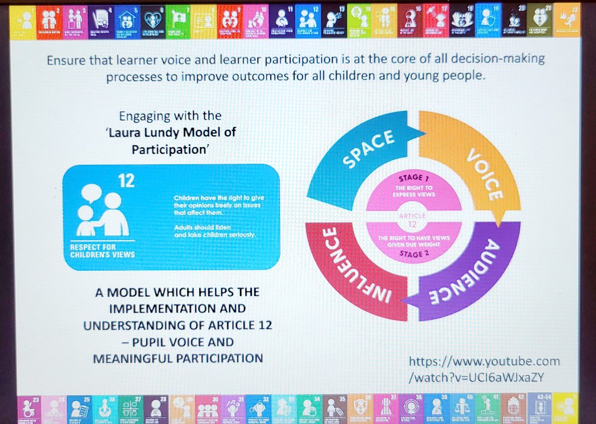 WL UNCRC Collaborative tweet media