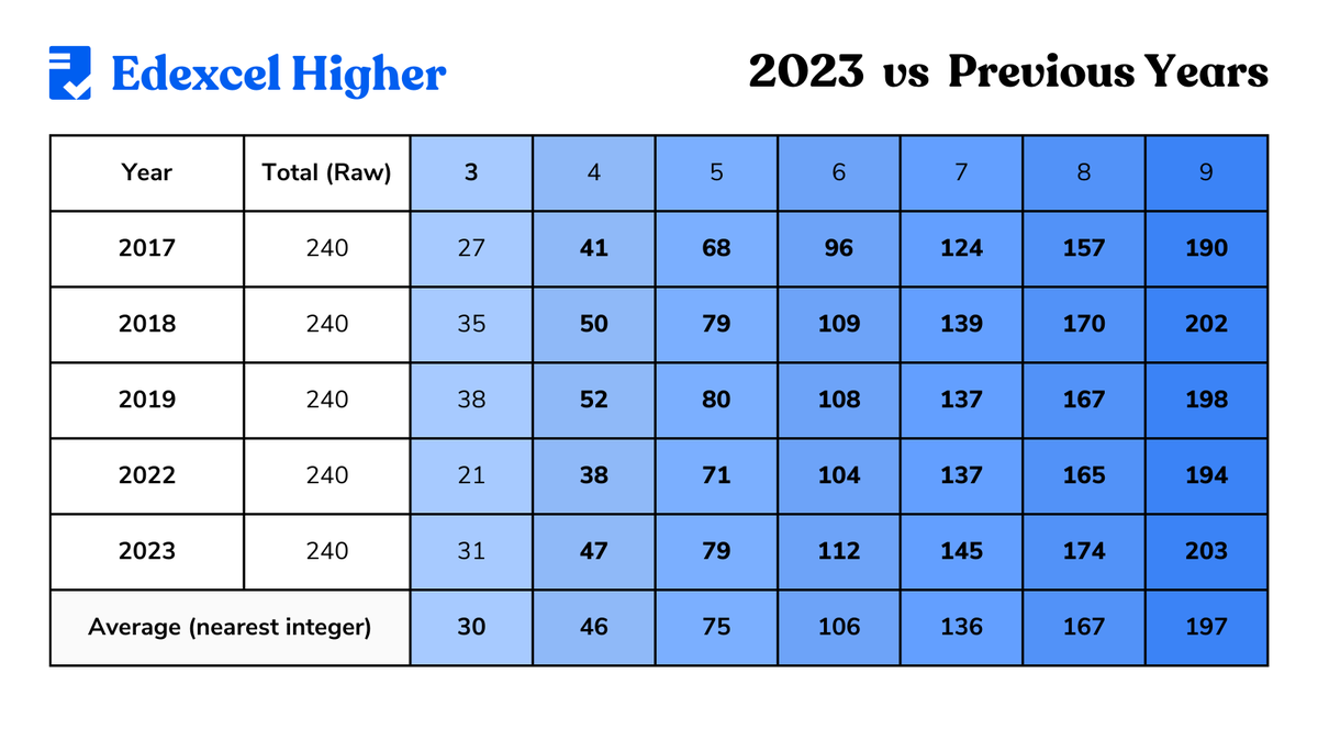Maths Planner tweet media