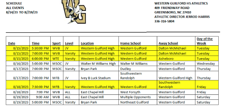 Support the Hornets