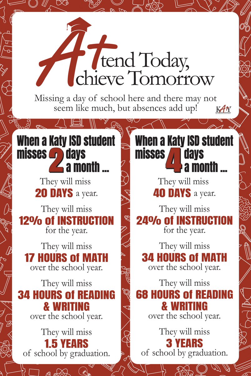 September is Attendance Awareness Month, a month dedicated to showing how regular school attendance is essential to academic achievement. As we approach September, let's help students build a habit of good attendance early and often! #SchoolEveryDay