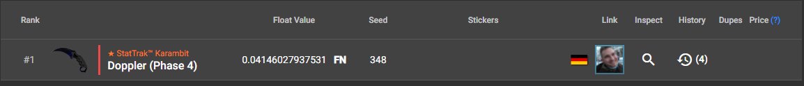 ⚠️ SCAMMER ALERT ( FACEIT SCAM ) ⚠️

steamcommunity.com/id/lolacherepa… IS THE SCAMMER🔴

SCAMMER ALT  : steamcommunity.com/id/76561198867… 🔴

steamcommunity.com/id/ohne_skill (ohneSkill) got scammed for 10k+ in skins some of which are posted below and can be viewed on csfloat.com (floatdb)  🟢