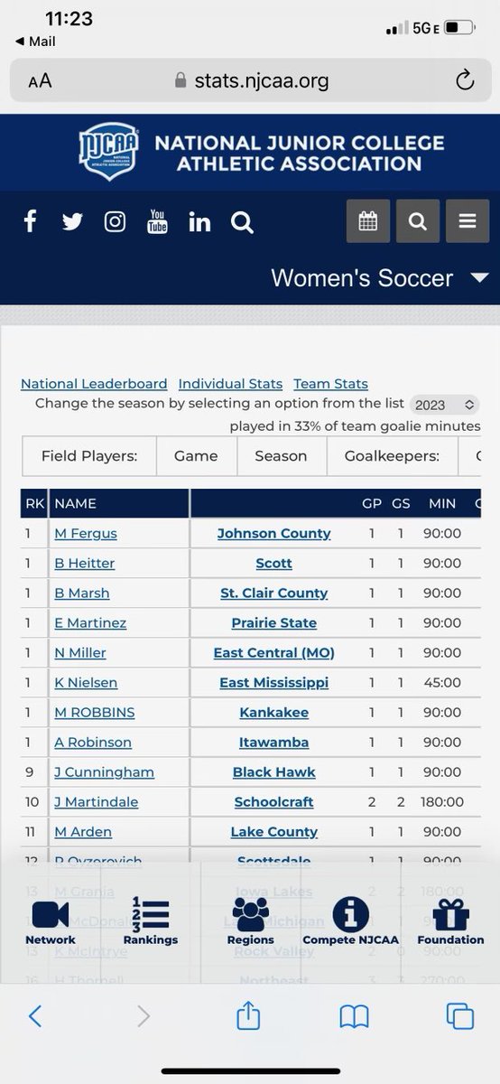 Great first week for Maddox Fergus! Keep it up!!
