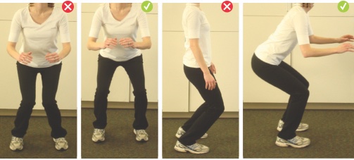 وضعية السموات الصحيحة لتجنب الإصابات بإذن الله. المرجع <a href="/AAOS1/">AAOS</a>