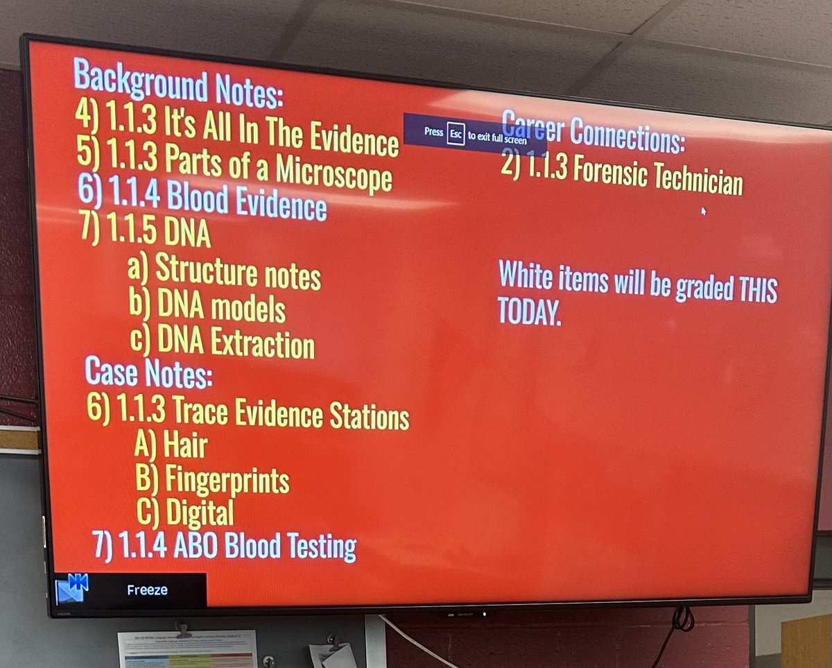 msuttonsrmhs's tweet photo. Biomed Academy students in Principles of Biomedical Science class totally engaged in the DNA Extraction activity today!  @SRMHSpride @WCPSS_CTE https://t.co/lWfgbKDwWh