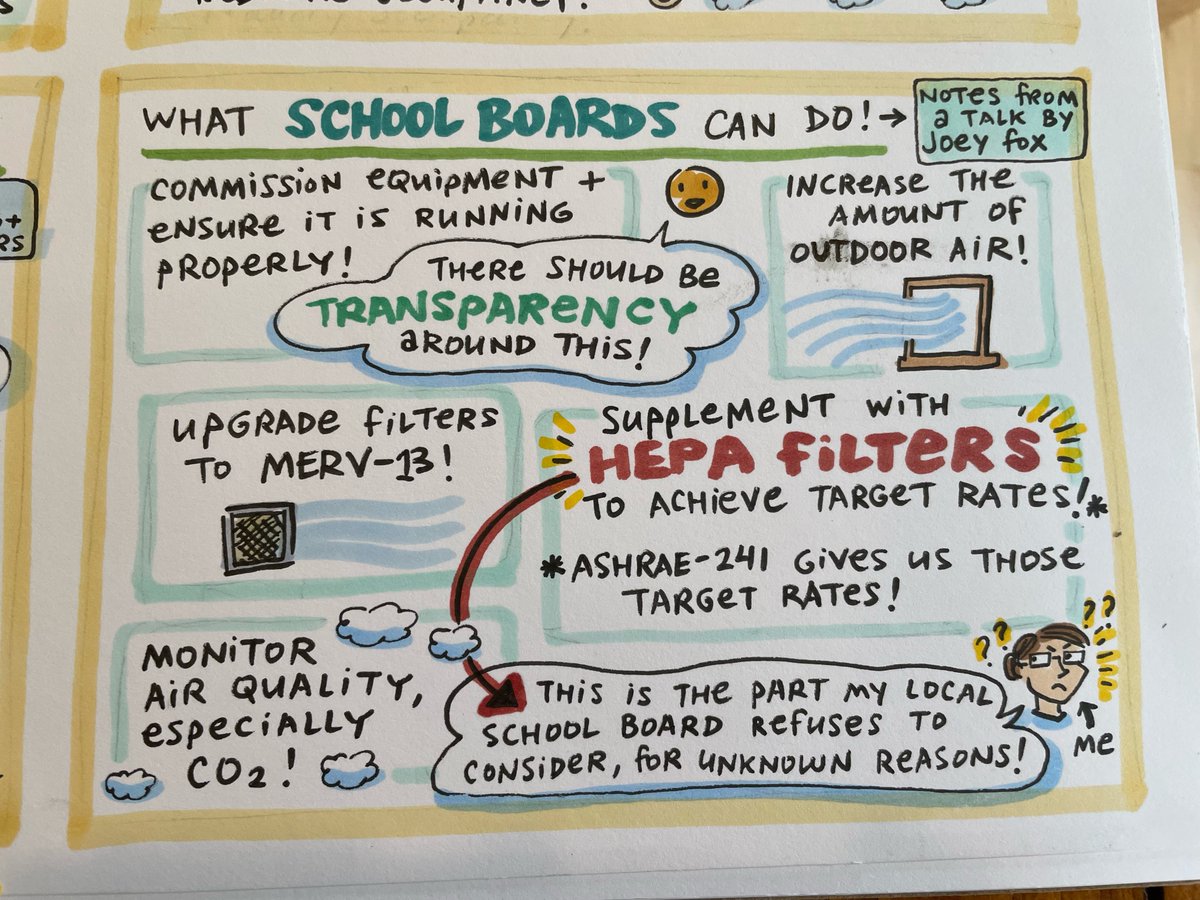 sam hester (@calgaryhester) on Twitter photo <a href="/OHCOWclinics/">OHCOW</a> <a href="/joeyfox85/">Joey Fox</a> #sketchnotes from <a href="/OHCOWclinics/">OHCOW</a> webinar about Collaborating on Solutions for Cleaner School Air featuring comments by <a href="/joeyfox85/">Joey Fox</a> 4/4 #IAQ
Tagging <a href="/yyCBEdu/">Calgary Board of Education</a> trustee <a href="/neclose/">Nancy Close</a>: The new ASHRAE standard helps us understand HOW to use HEPA filters correctly - there's no excuse not to! <a href="/OHCOWclinics/">OHCOW</a> <a href="/joeyfox85/">Joey Fox</a> #sketchnotes from <a href="/OHCOWclinics/">OHCOW</a> webinar about Collaborating on Solutions for Cleaner School Air featuring comments by <a href="/joeyfox85/">Joey Fox</a> 4/4 #IAQ
Tagging <a href="/yyCBEdu/">Calgary Board of Education</a> trustee <a href="/neclose/">Nancy Close</a>: The new ASHRAE standard helps us understand HOW to use HEPA filters correctly - there's no excuse not to!