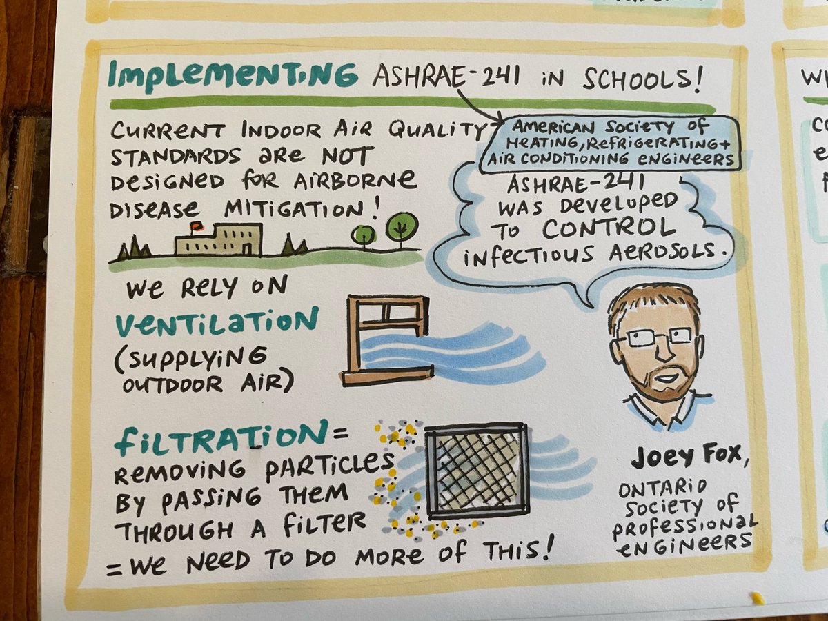 <a href="/OHCOWclinics/">OHCOW</a> #sketchnotes from <a href="/OHCOWclinics/">OHCOW</a> webinar about Collaborating on Solutions for Cleaner School Air featuring comments by <a href="/joeyfox85/">Joey Fox</a> 3/4 #IAQ