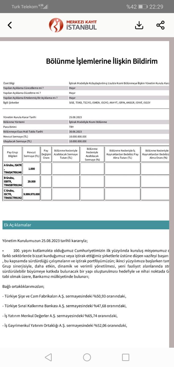 JosefHasHacip's tweet photo. Türkiye İş Bankası iştirakleriyle ilgili bölünme işlemleri. #sise #isctr #isist https://t.co/HjyV25IF7k