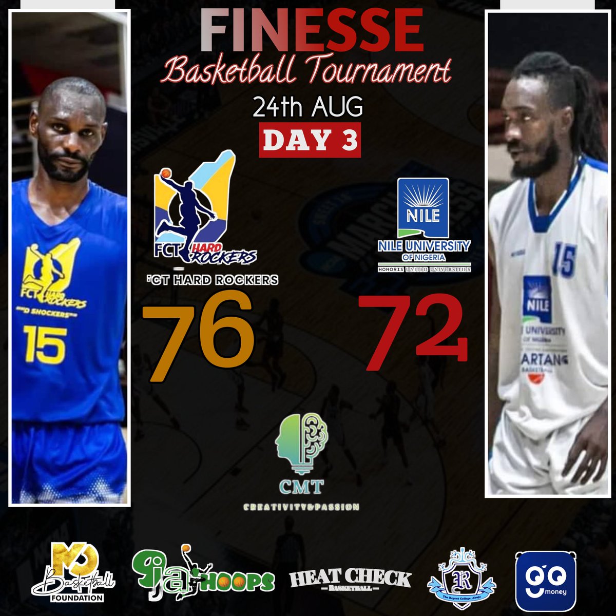 FCT Hard Rockers qualify to the Finals of the CMT FINESSE BASKETBALL TOURNAMENT after seeing off Nile University Spartans in an exciting game. 

FINAL SCORES: 

FCT Hard Rockers 76:72 Nile University Spartans

#9jahoops #speakbasketball #fct  #cmtbasketball #cmtfinesse