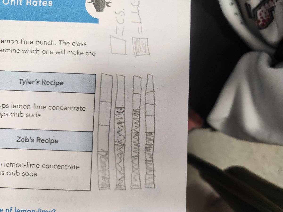 vakesia's tweet photo. This is what authentic student thinking and Student Ownership looks like at @JonesMS_AISD. It's not about getting it right the exact same way all the time! @SandraDoria11 @TRod_Math13 @ChiquitaSanders @carnegielearn #MATHstronauts https://t.co/jLWk0djVcV
