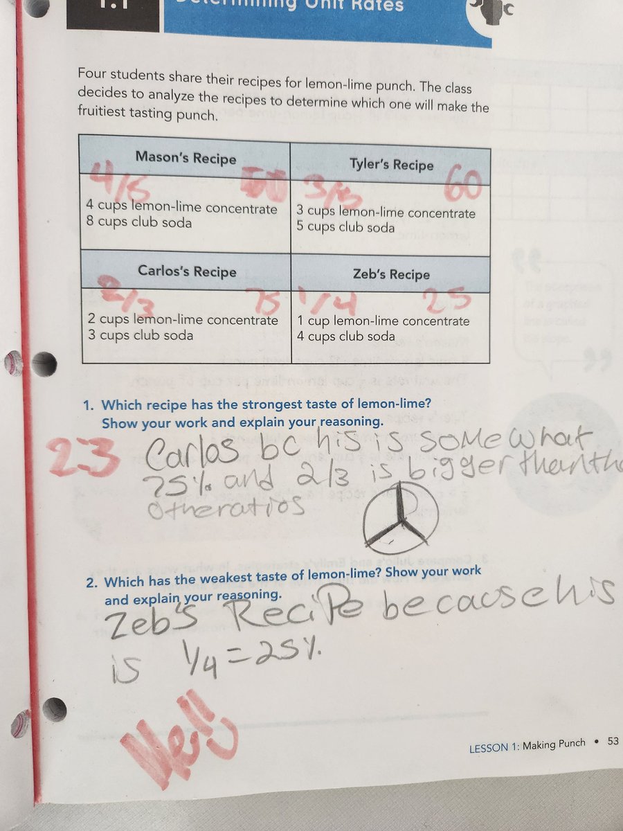vakesia's tweet photo. This is what authentic student thinking and Student Ownership looks like at @JonesMS_AISD. It's not about getting it right the exact same way all the time! @SandraDoria11 @TRod_Math13 @ChiquitaSanders @carnegielearn #MATHstronauts https://t.co/jLWk0djVcV