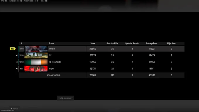 Season 5 World Record (Lost the map btw) 🇮🇪