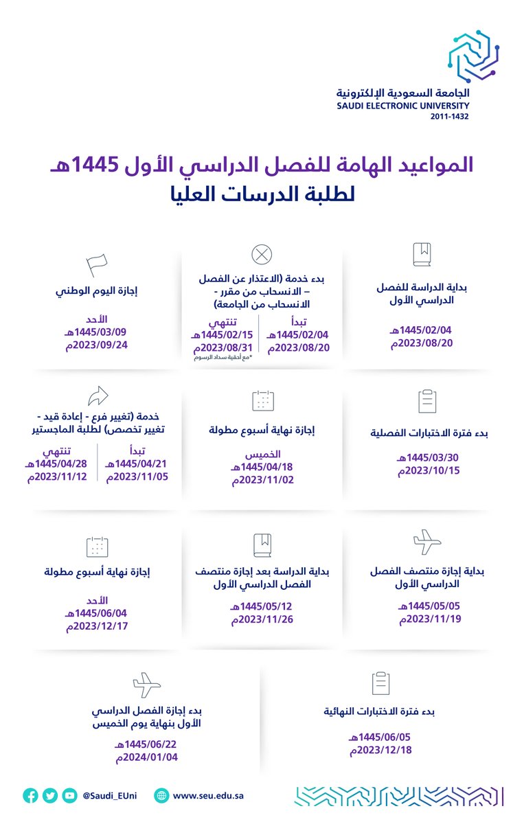 Saudi_EUni's tweet photo. 🗓️ تعرف على المواعيد الهامة لطلبة برامج الماجستير في #الجامعة_السعودية_الإلكترونية للفصل الدراسي الأول من العام الجامعي 1445 هـ

#رواد_تعليم_المستقبل 
#SEU_2025 https://t.co/nMfS356XSo