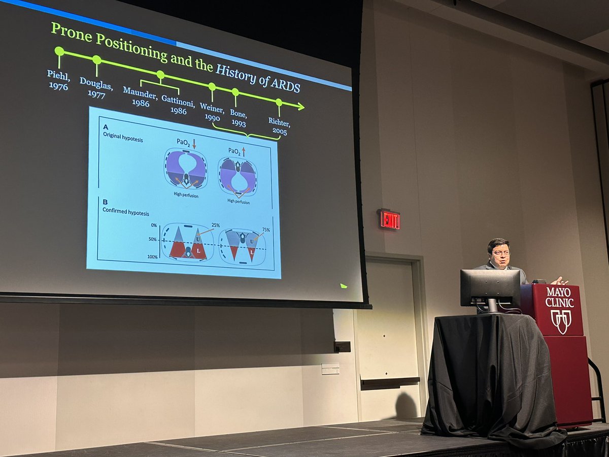 MayoVentilation's tweet photo. #Pronepositioning and the history of #ARDS
Baby lung —> concept of the sponge lung 🫁 where V/Q mismatch improves as follows:
Perfusion remains relatively the same, whereas the dependent lung is now more open in prone positioning
@MayoPCCM https://t.co/SrtJK2YzB9