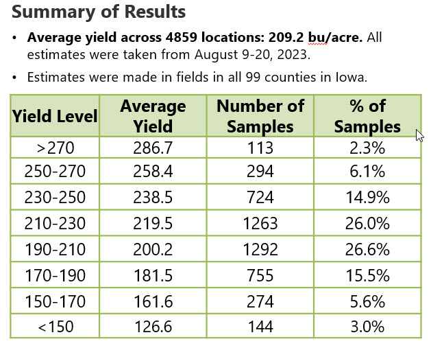 Pioneer Troy tweet media