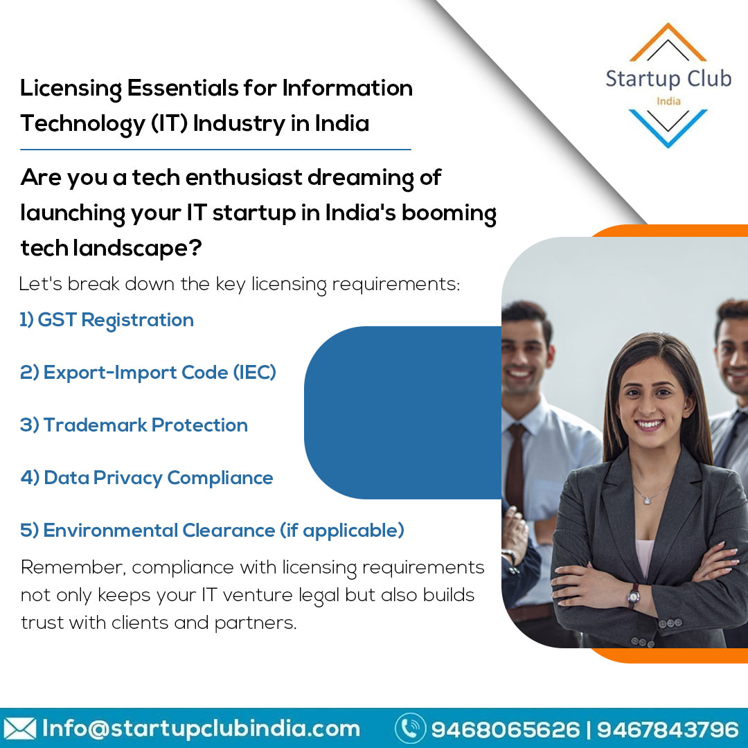 Legiance4's tweet image. Ready to launch your IT venture in India? Let&apos;s decode the licensing essentials and set your tech dreams in motion!

#ITLicensing #TechLegal #IndianTechRegulations
#ITCompliance #IndiaTechLaw #ITIndustryInsights
#LegalTechIndia #ComplianceMatters #TechBusinessIndia