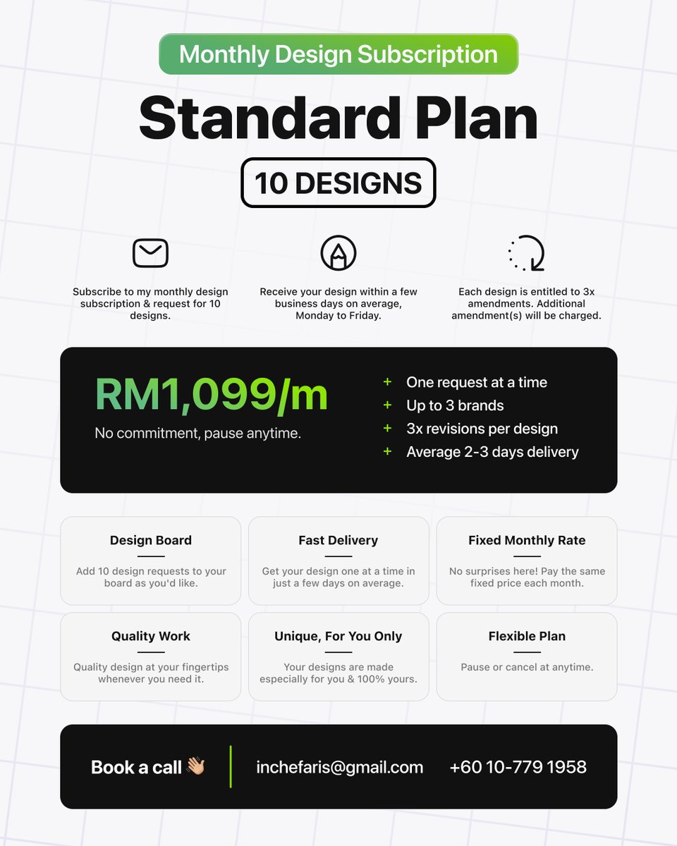 IncheFaris's tweet image. Pakej Design Bulanan yang popular. Klien yang pernah langgan plan ini datang dari NGO, SMEs &amp;amp; juga individu/personal.

Saya decide untuk aktifkan semula plan ini sebab ada klien yang tak perlu design banyak pun dalam sebulan. 10 design memadai.

DM/Contact me if interested! 👋