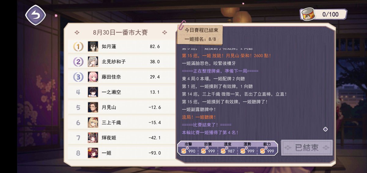 HellCallM's tweet photo. 很难想象这是5s+的一姬 https://t.co/pB4pXEQses