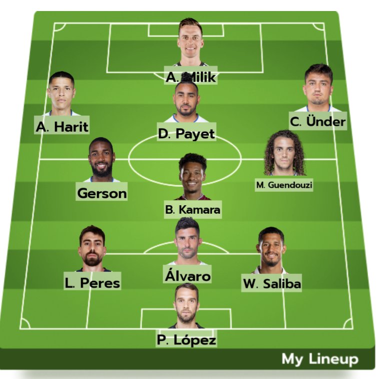 OMondieuu's tweet photo. Voici un 11 de départ de l'OM 21/22 

Depuis en 2 ans : 
- on a acheté 20 joueurs
- on a claqué 192m€ (67m€ de ventes)

Question : est-ce qu'avec ces 200m, ces 20 recrues, on a un meilleur 11 qu'il y a 2 ans ? https://t.co/wAC1FVIVrk
