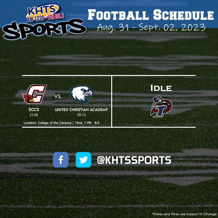 KHTSSports's tweet photo. Another great week of football action! #foothillleague #fridaynightlights #santaclaritasports #highschoolfootball #HSFootball
@CanyonCowboysFB
@CastaicHigh
@GoldenValleyFB
@HartIndiansFB
@SaugusGridiron
@SCCS_Athletics
@TrinityKnights
@VHSVikingsFB
@WestRanchFB https://t.co/X9ncEdjEIW