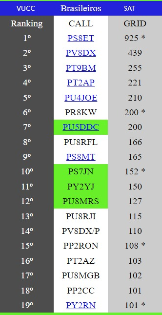 Paulo PV8DX tweet media