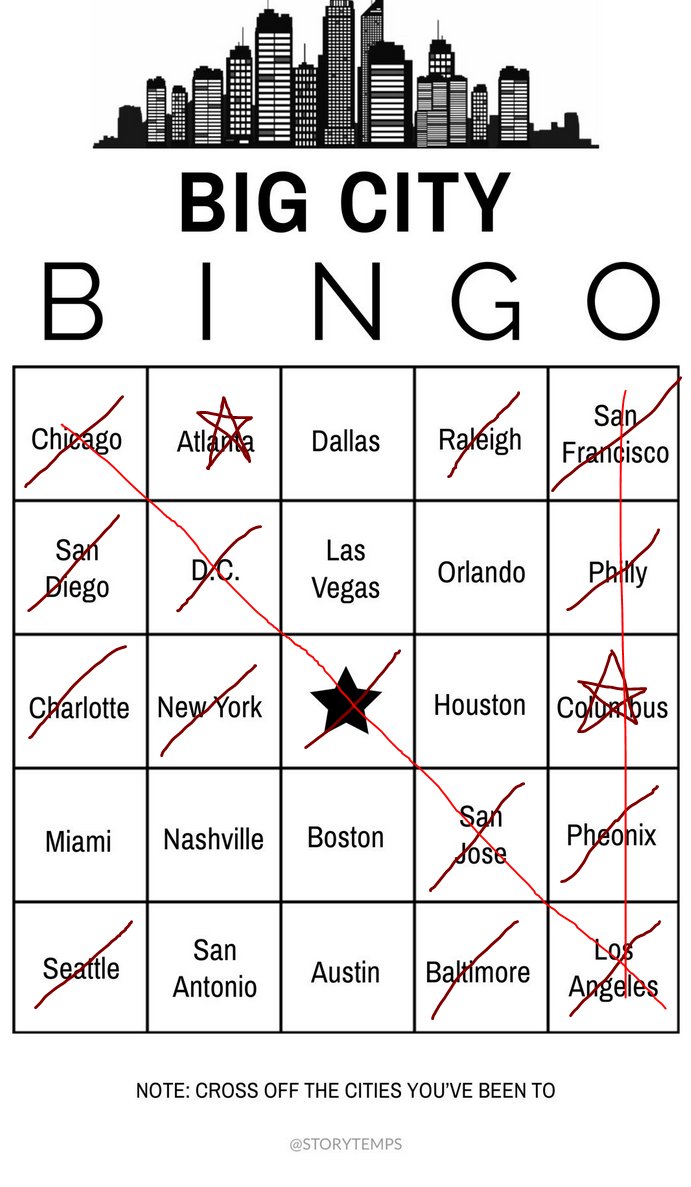 aychland's tweet photo. @cordy_fox texas and florida can bite me

actually so can atlanta but that's a Story https://t.co/4JnKufEYDP