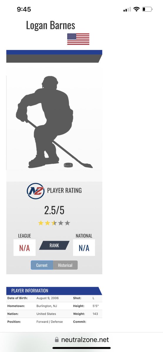 Barnzee_64's tweet photo. Finishing the Summer with a Neutral Zone ranking  of 2.5/5 

Still have a lot of things to work on over the next year, but appreciate all the various programs who have reached out and provided feedback and given me an opportunity. https://t.co/shSholJJ8X