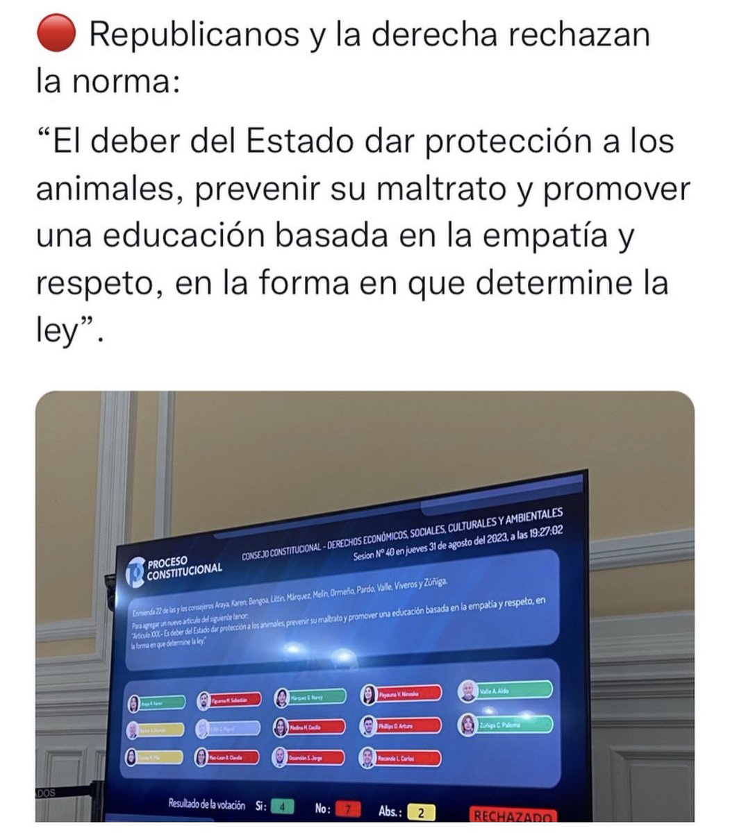 Fin a este proceso constituyente para los animales. Lo intentaron y no era el mejor escenario político para esta batalla. 
Habrá mejores! Y seguimos contra el proyecto que busca que el rodeo sea deporte nacional. En <a href="/AnimaNat_Chile/">AnimaNaturalis Chile</a> no bajamos los brazos ! Por todos los animales!