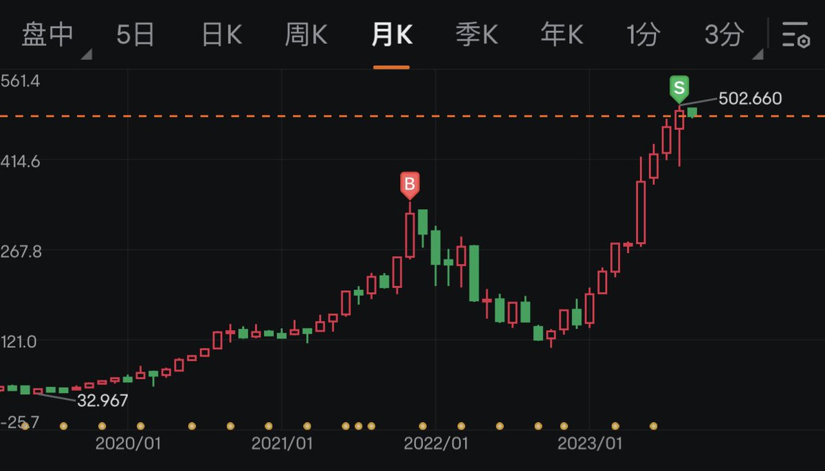 zhenyi.eth tweet media