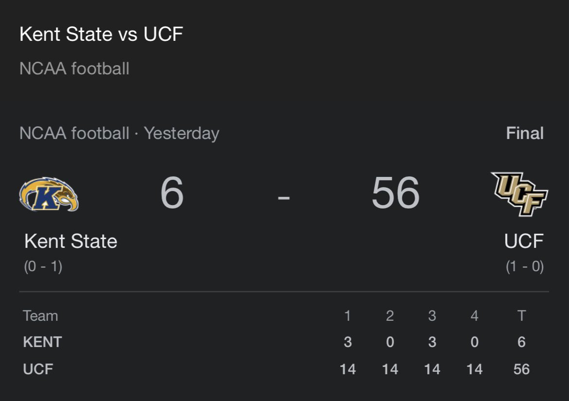 CFBKnights's tweet image. #KentState folks coming down to #UCF the last few years hasn’t always worked out well for them 😂🤣