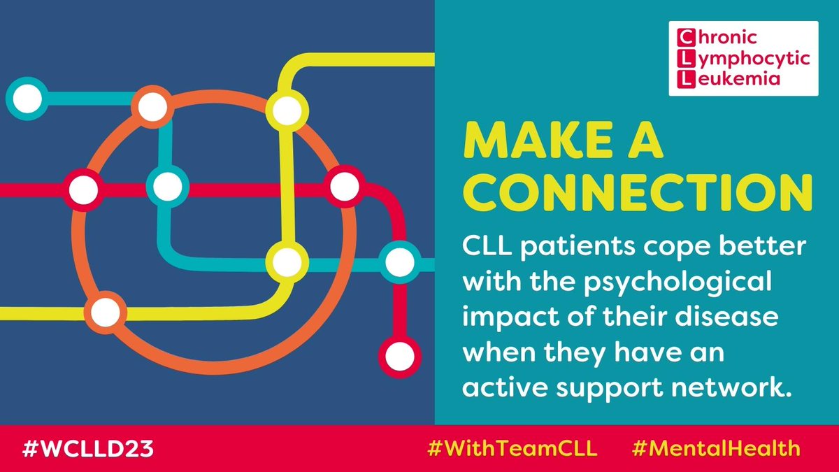 wclld's tweet photo. On this #WCLLD23 we highlight patients´ and their families need for connection and an active support network to avoid isolation &amp; disconnection from society. Both can have severe impacts on #MentalHealth. 
Help raise awareness https://t.co/CVPvBnfNuD #WithTeamCLL https://t.co/Cs7yPsJ7dg