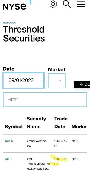 AMC Discord Community tweet media