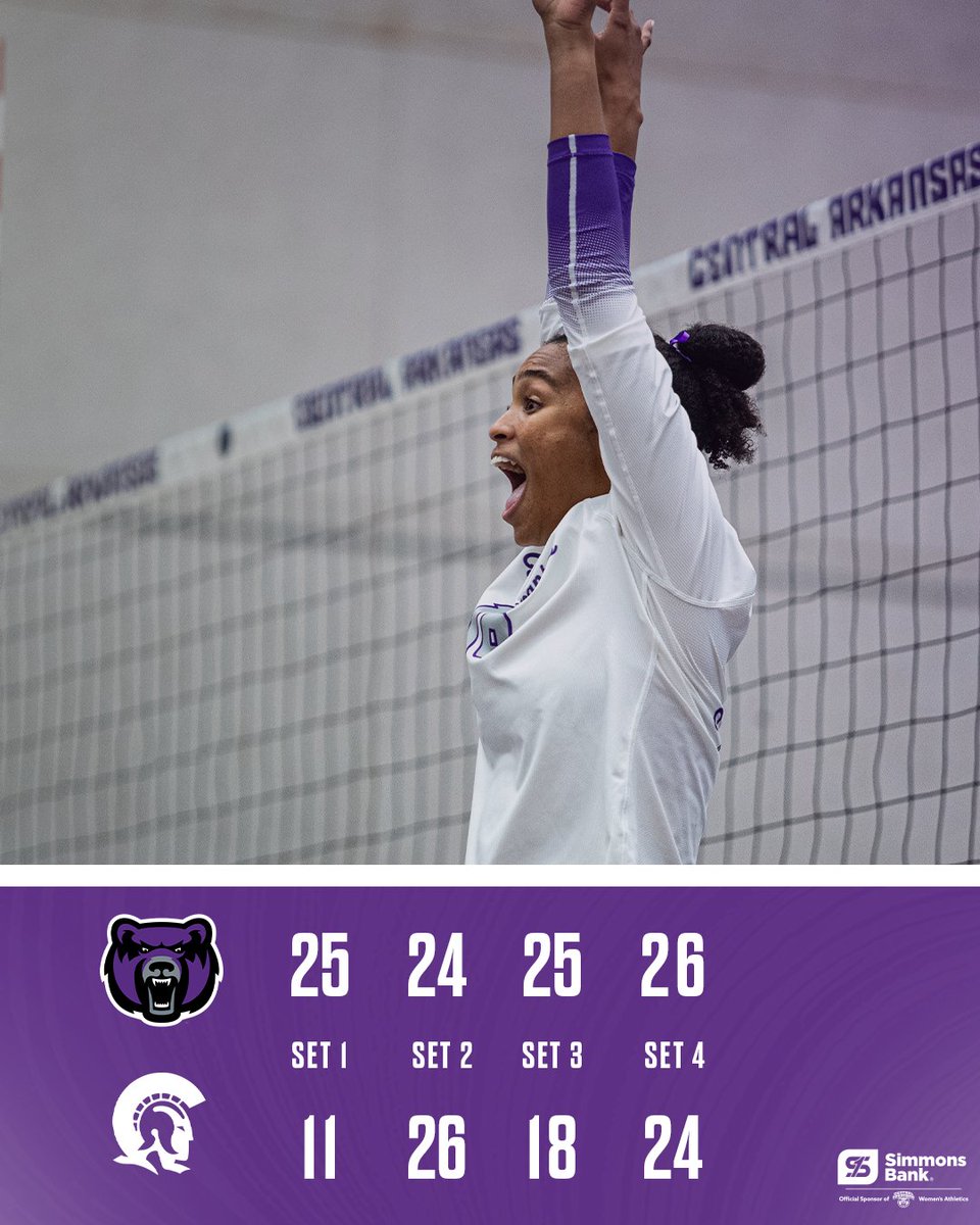 ALLISON HOLLOWAY WINS IT WITH AN ACE! Little Rock goes down in four sets after Lilly Taylor and Gabby Tiuaana deliver double-digit kills!

#BearClawsUp x #SugaSuga