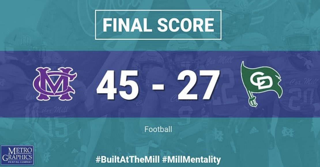 🏈 Final

Congrats to Coach <a href="/Coach_BHolmes/">Breon Holmes</a> on his first win as a Charger!

#BuiltAtTheMill #MillMentality
