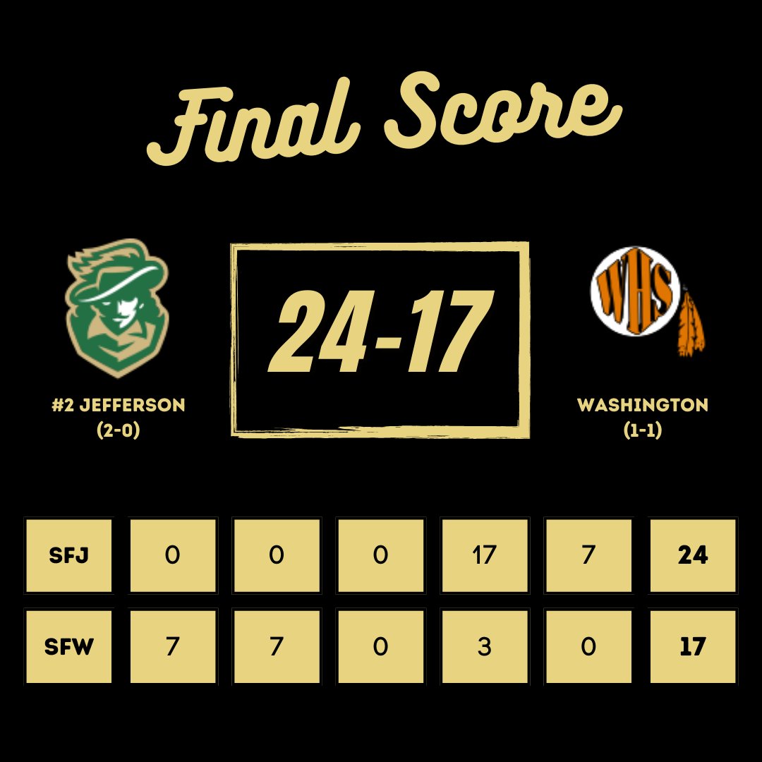 𝟏𝟏𝐀𝐀𝐀 𝐅𝐢𝐧𝐚𝐥

WHAT. A. GAME.

For the second week in a row, Jefferson takes home the overtime victory!

#HowardWoodAfterDark | #SDPreps