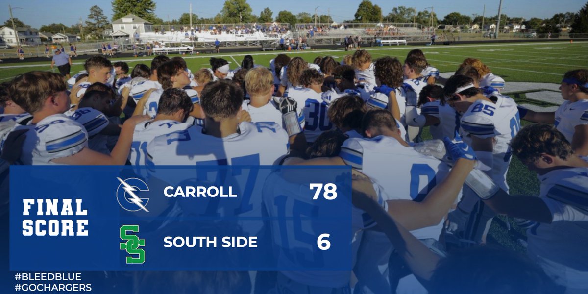 Final Score!

#WeAreCarroll | #ChargingOnToVictory |
#HereComeTheChargers | #GoChargers |
#BLEEDBLUE