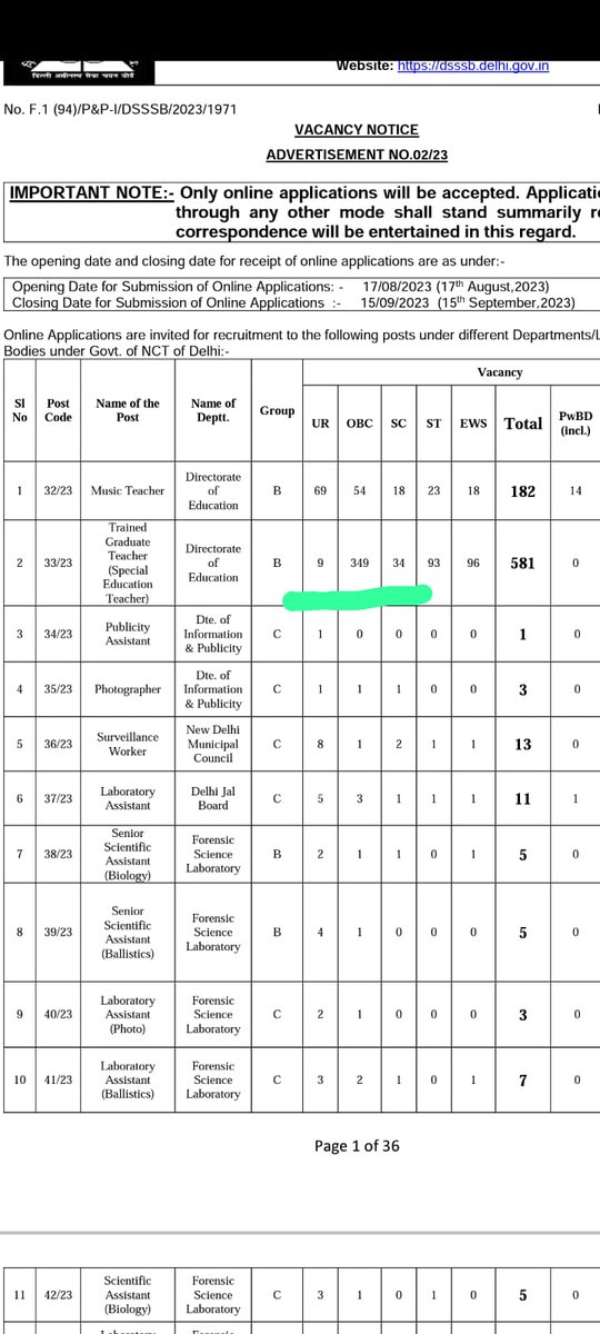 Stanand31's tweet photo. @Profdilipmandal Is pr apni Rai rakhiyega dsssb ka h ya yaha bhi apni marwa lijiyega https://t.co/SJV2YgXfpJ