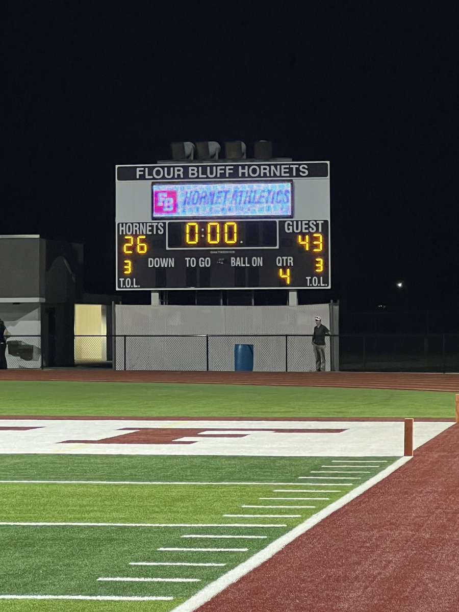 🏆⚡️PANTHER NATION⚡️🏆

FINAL SCORE FROM HORNET STADIUM⚡️

🐾SOUTH: 43

🦟HORNETS: 26

Great game and congratulations to both teams for a hard fought 4 quarters🏆

#1OVE
#GoPanthers
#SmilesFromHeaven💛
#BELLASTRONG💛