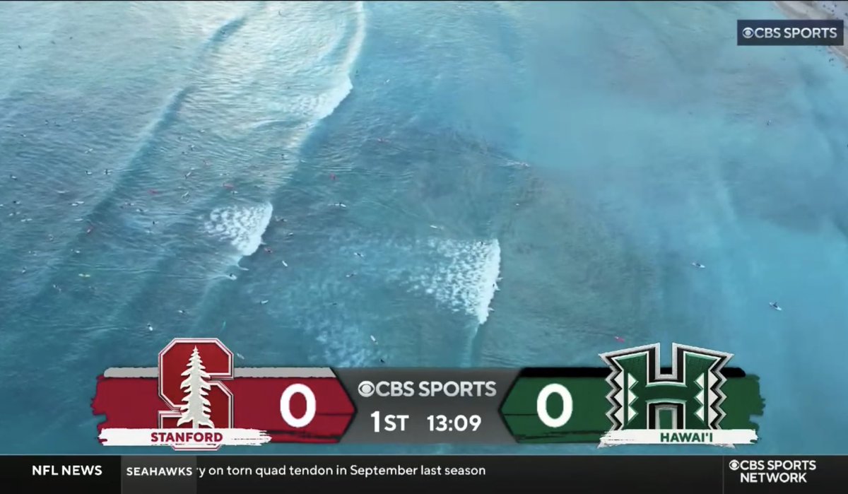 no context college football (@nocontextcfb) on Twitter photo 